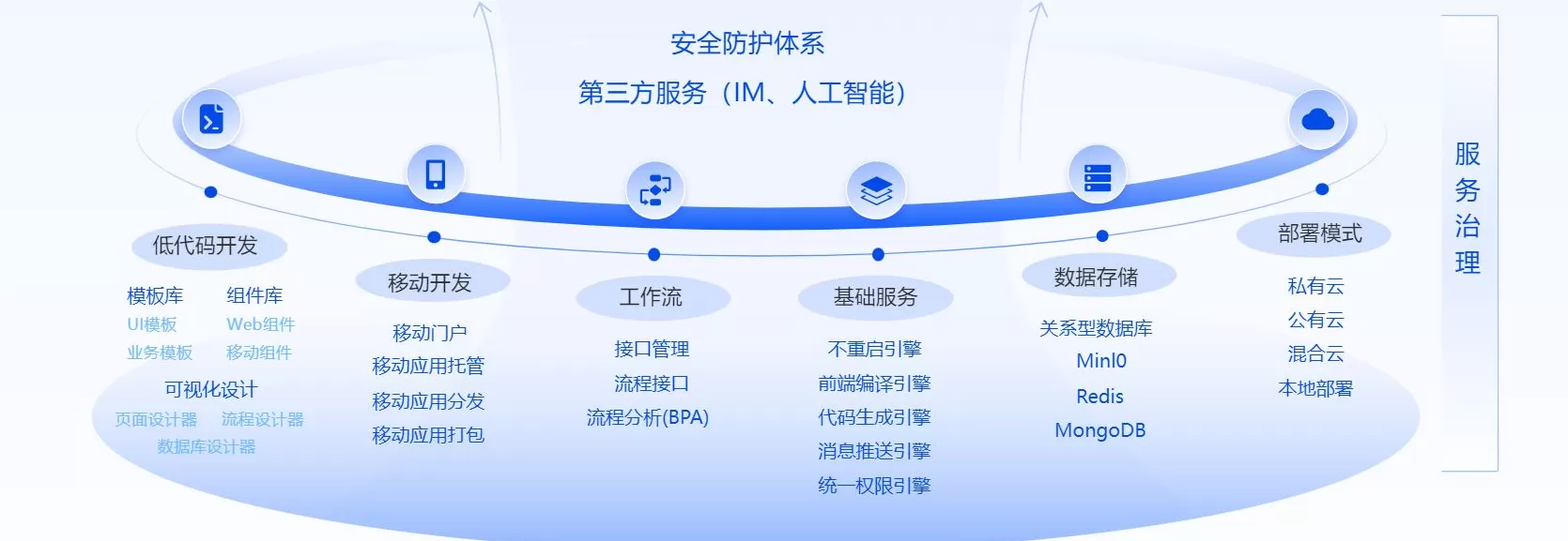 财说|AI编程收费潮下，金现代“轻骑兵”能否杀出重围？-第1张图片-