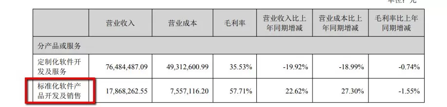 财说|AI编程收费潮下，金现代“轻骑兵”能否杀出重围？-第3张图片-