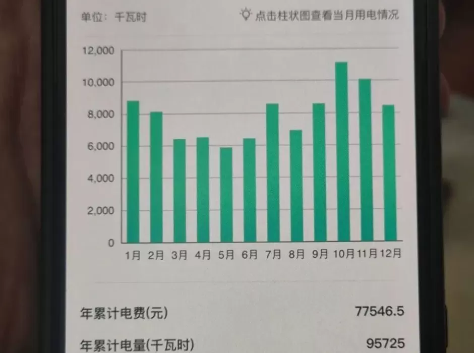 山村的秘密：“地下水有金子”，村民大肆盗采地下水，大户年入上百万-第6张图片-