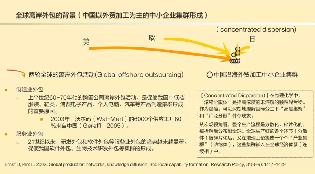 王缉慈｜中国中小企业的地方集群面面观-第2张图片-