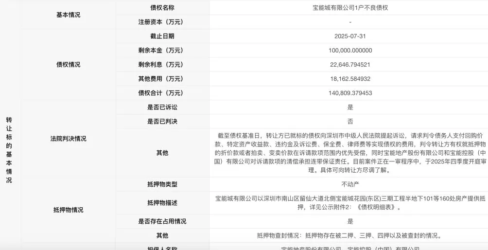 “宝能系”14.08亿元债权挂牌处置，深圳宝能城花园160套房产被拍卖-第2张图片-