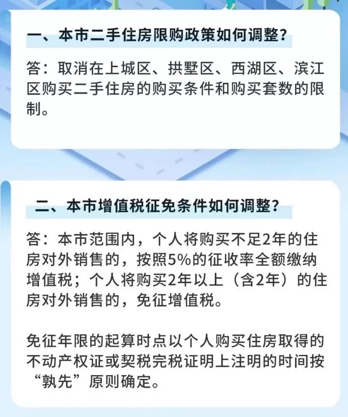 新房卖不动，老破小却被抢破头-第8张图片-
