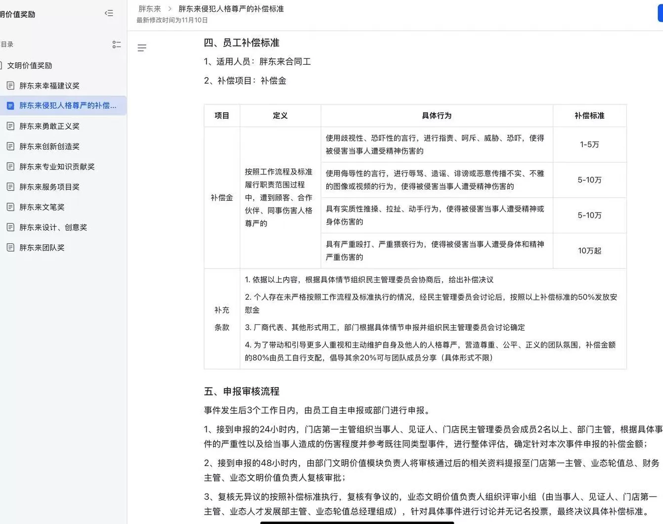 胖东来发布侵犯人格尊严的补偿标准，今年共补偿受委屈员工35.9万元-第1张图片-