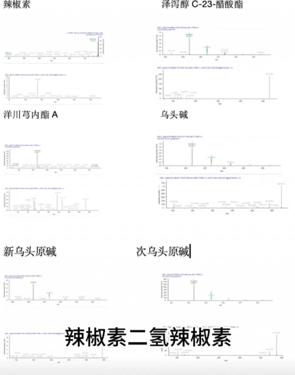 曾爆卖6000单的网红“跌打药”遭多名网友“打假”，相关商品已全部下架-第2张图片-