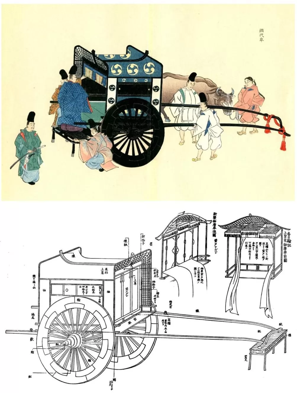 冈村秀典：古代日本的牛车-第3张图片-