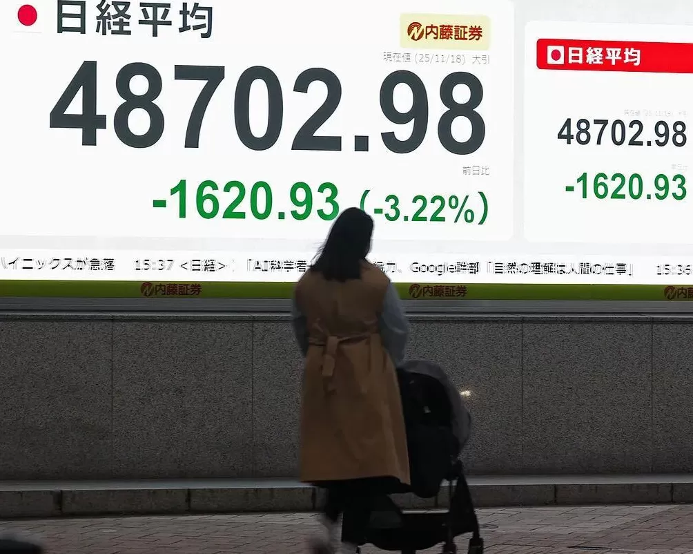 全球资产集体暴跌，谁是罪魁祸首？-第3张图片-