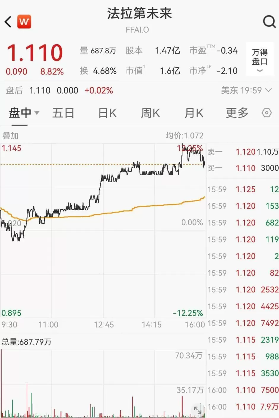“下周回国”2.0？贾跃亭称“尽责到底早日回国”，披露第二信托细节-第2张图片-