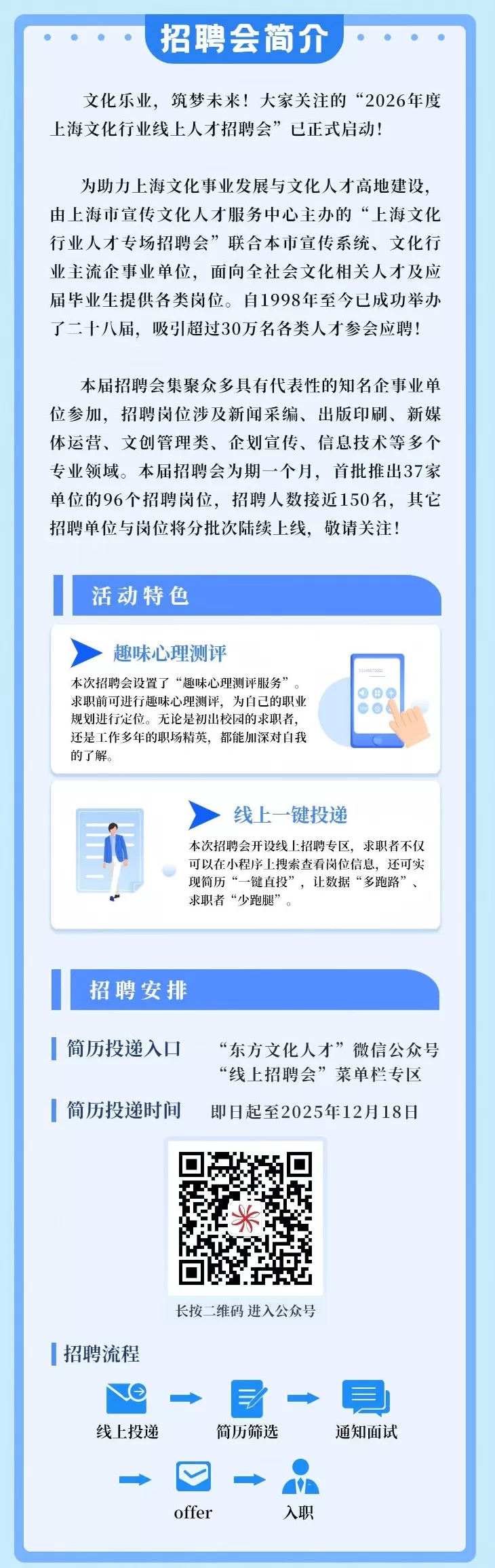 2026年度上海文化行业线上人才招聘会即日启动！-第2张图片-