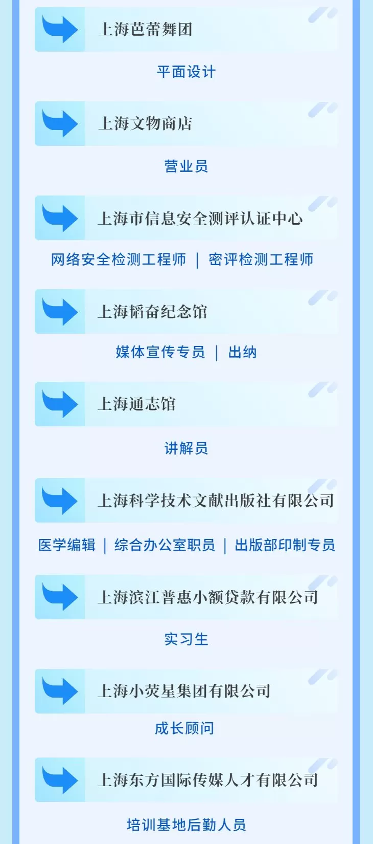 2026年度上海文化行业线上人才招聘会即日启动！-第4张图片-