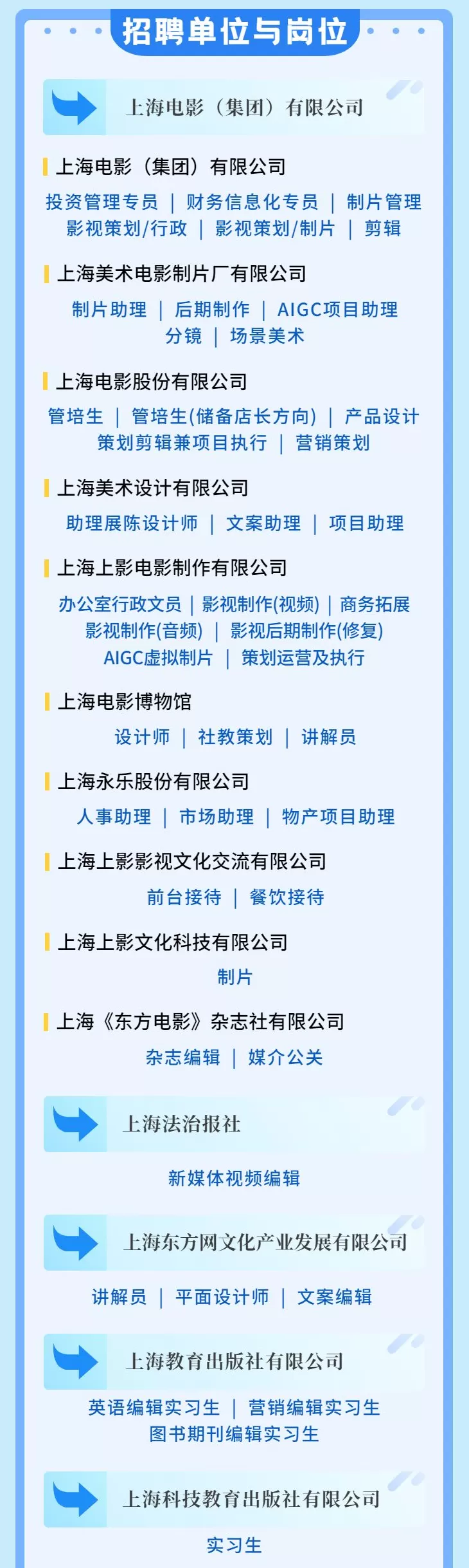 2026年度上海文化行业线上人才招聘会即日启动！-第3张图片-