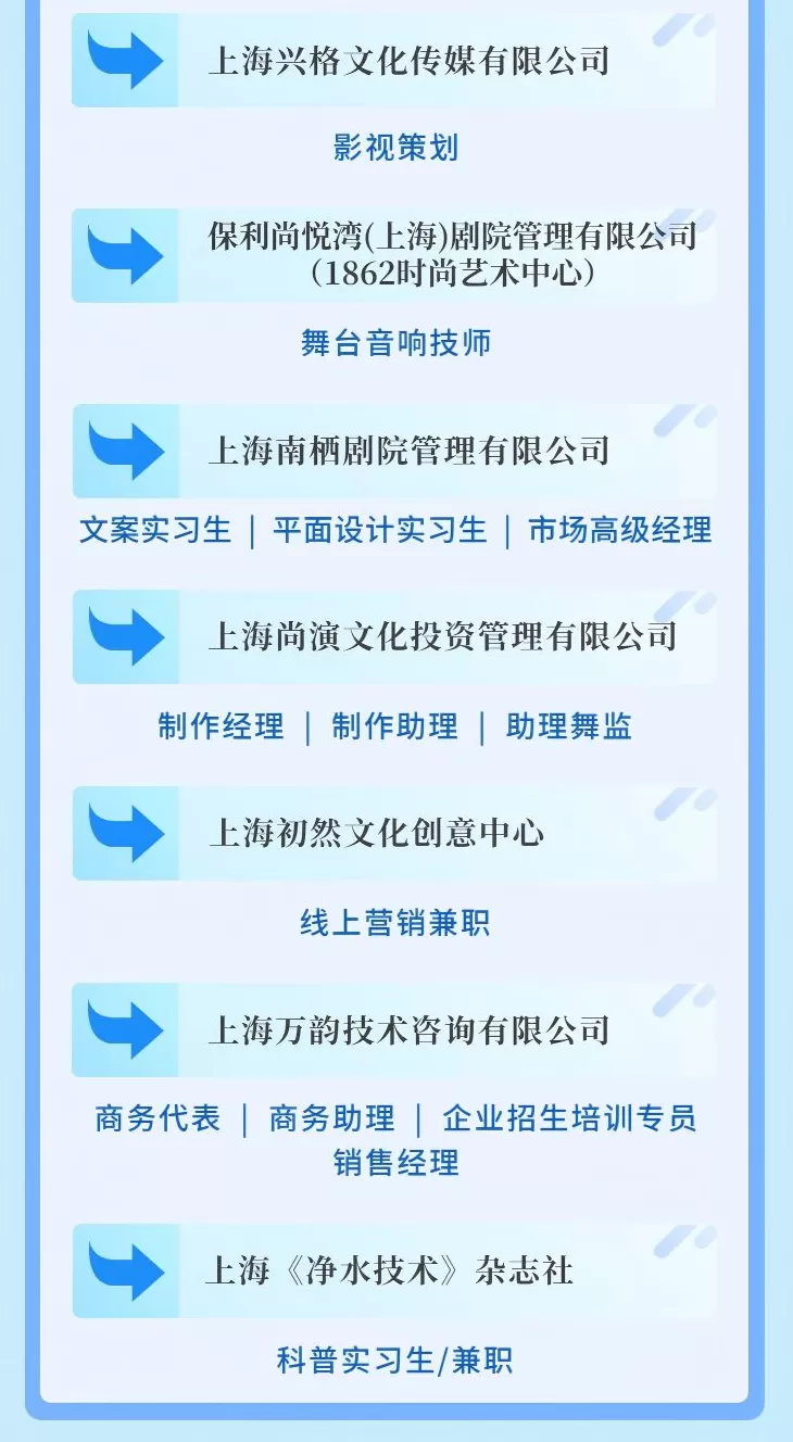 2026年度上海文化行业线上人才招聘会即日启动！-第6张图片-