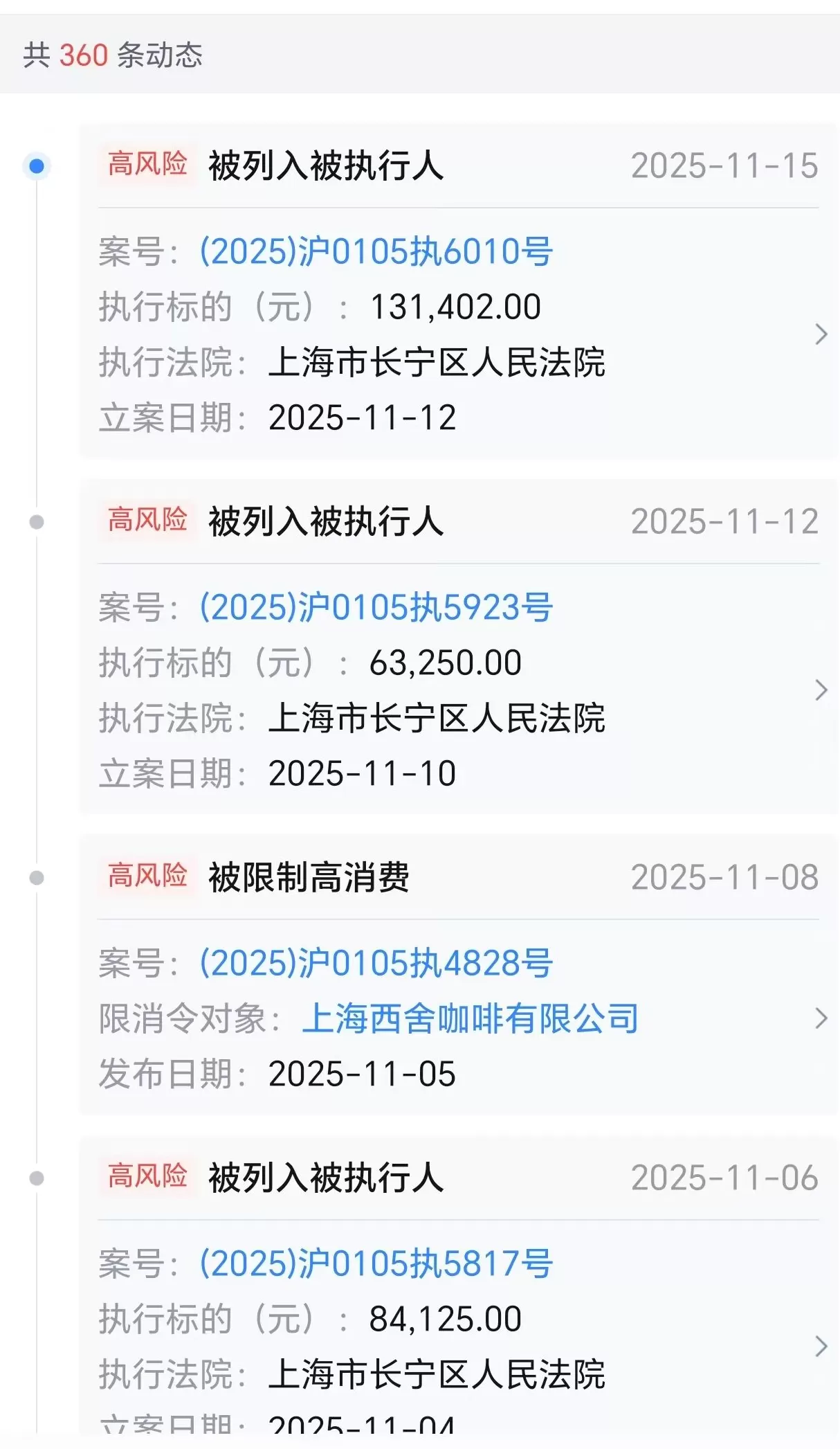 精品咖啡Seesaw Coffee公司经营异常,被执行金额超299万-第1张图片- 精品咖啡Seesaw Coffee公司经营异常,被执行金额超299万-第1张图片-