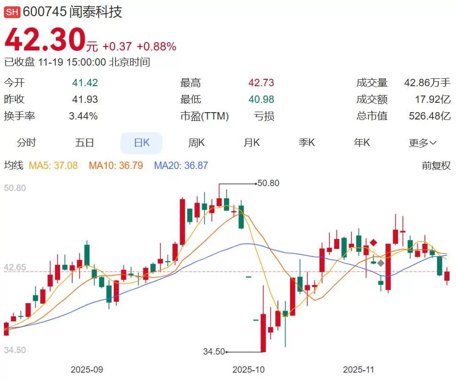荷兰政府暂停行政令，闻泰科技深夜发声-第3张图片-