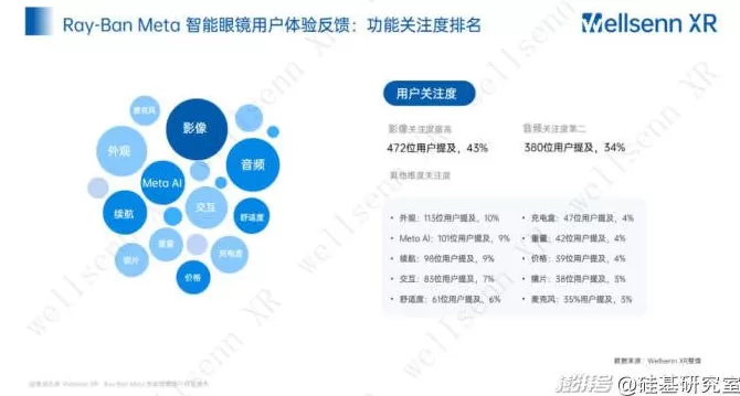“小米们”的百镜大战，带火国产眼镜老板-第4张图片-