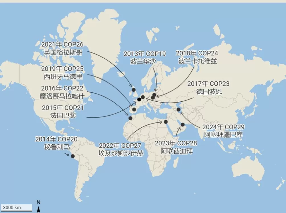 从华沙到贝伦，万科公益基金会推动中国气候行动走向世界舞台-第1张图片-