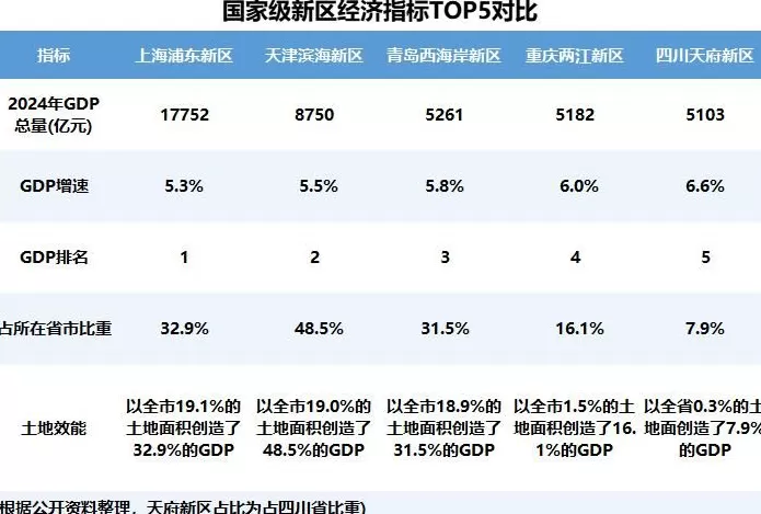 重庆，委以重任-第3张图片-
