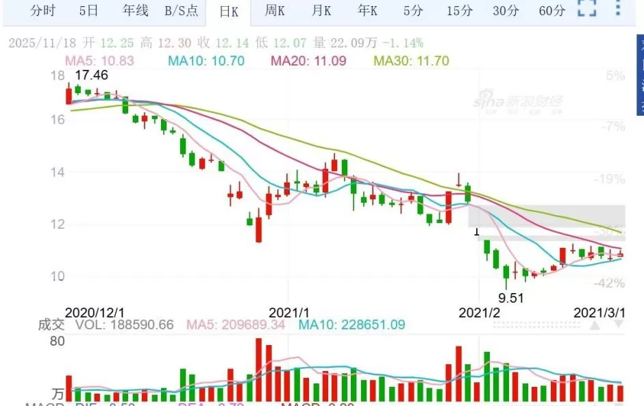 揭秘三体公司原CEO许垚投毒杀人案始末-第4张图片-