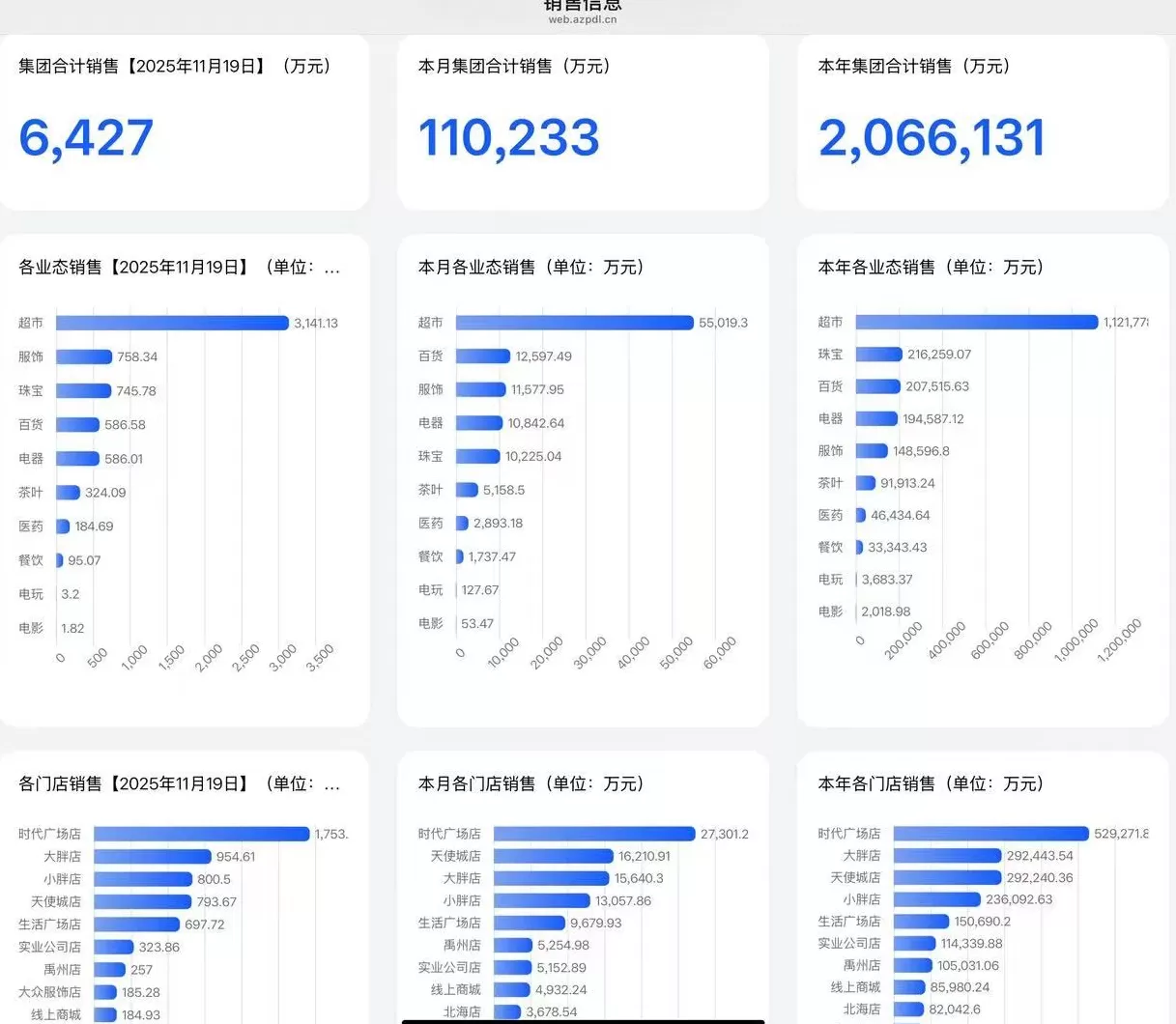胖东来百货小程序暂停销售业务，公司回应-第3张图片-
