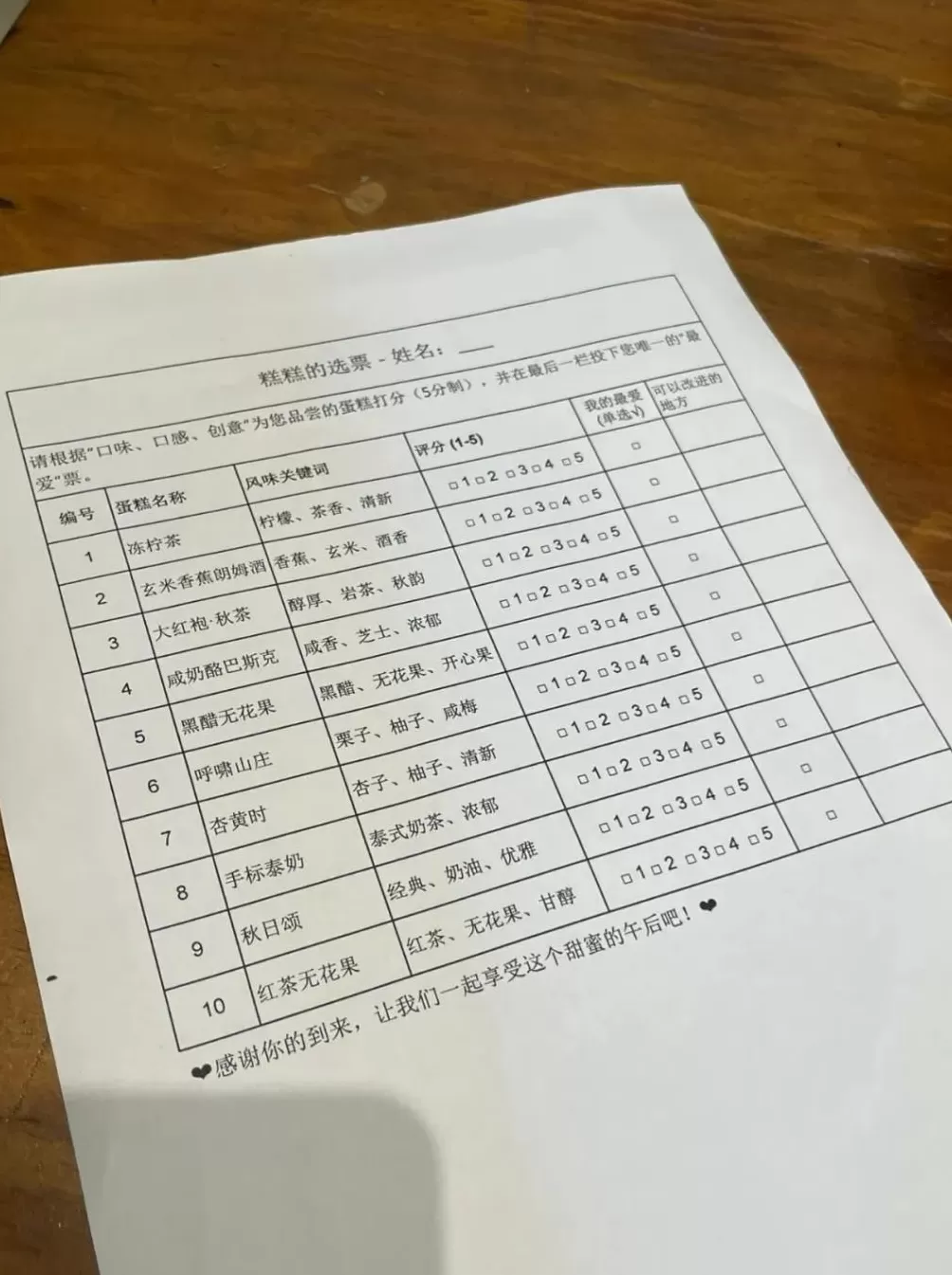 今年最流行的社交局,花200块一起“杀糕”-第6张图片- 今年最流行的社交局,花200块一起“杀糕”-第6张图片-