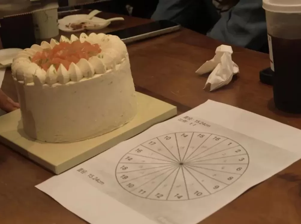 今年最流行的社交局,花200块一起“杀糕”-第7张图片- 今年最流行的社交局,花200块一起“杀糕”-第7张图片-