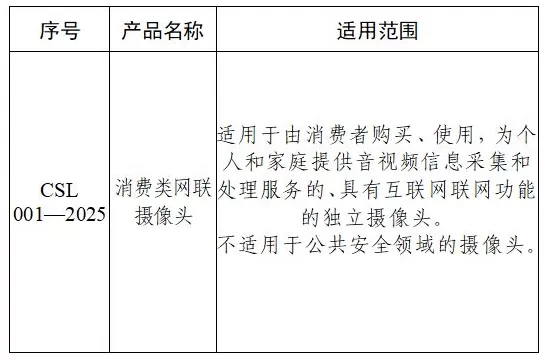 国家互联网信息办公室发布关于公开征求《网络安全标识管理办法》（征求意见稿）意见的通知-第2张图片-