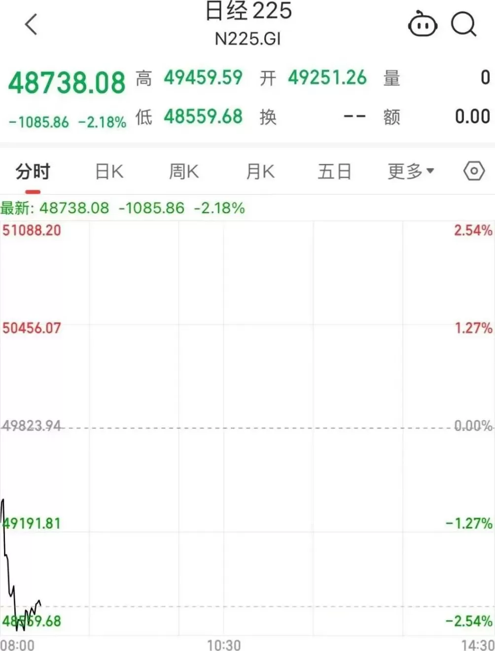 日本，开始渡劫-第2张图片-