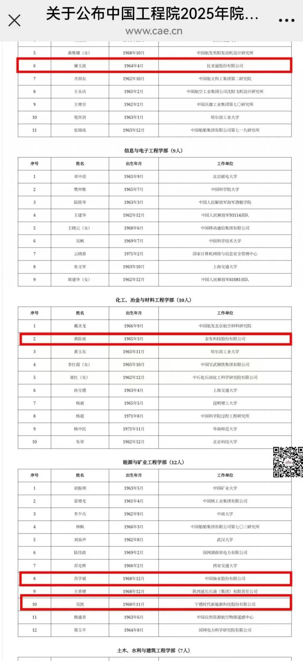 多家A股公司专家当选院士-第1张图片-