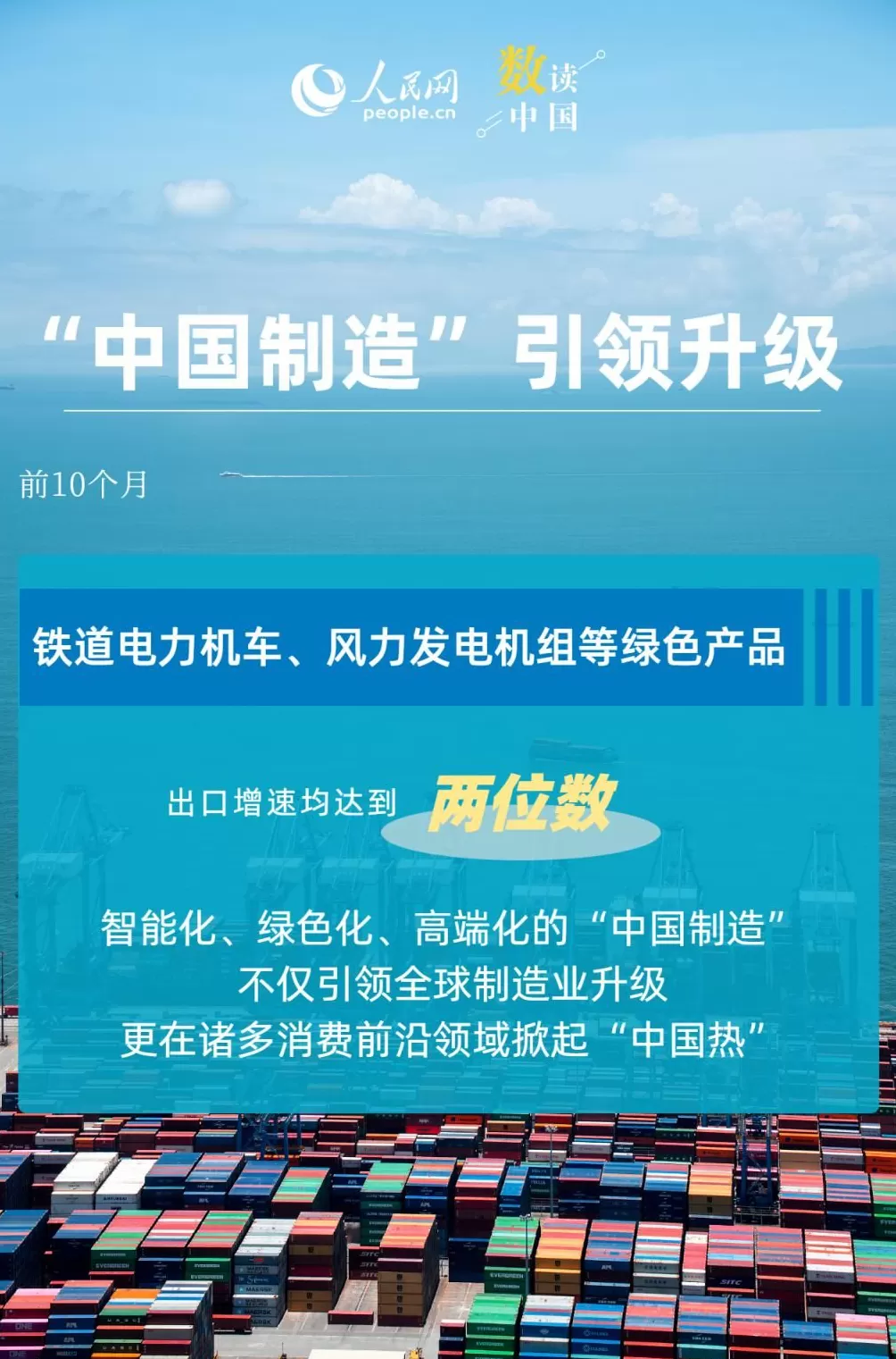 6.2%！我国出口动能向优向新-第4张图片-
