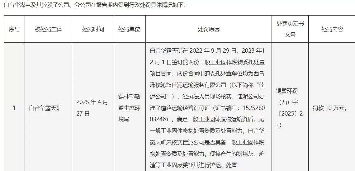 电投能源“左手倒右手”拟完成百亿收割,标的公司藏五重风险-第5张图片- 电投能源“左手倒右手”拟完成百亿收割,标的公司藏五重风险-第5张图片-