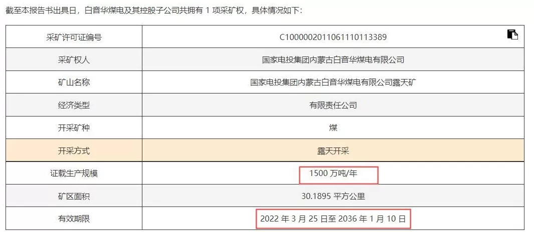 电投能源“左手倒右手”拟完成百亿收割,标的公司藏五重风险-第4张图片- 电投能源“左手倒右手”拟完成百亿收割,标的公司藏五重风险-第4张图片-