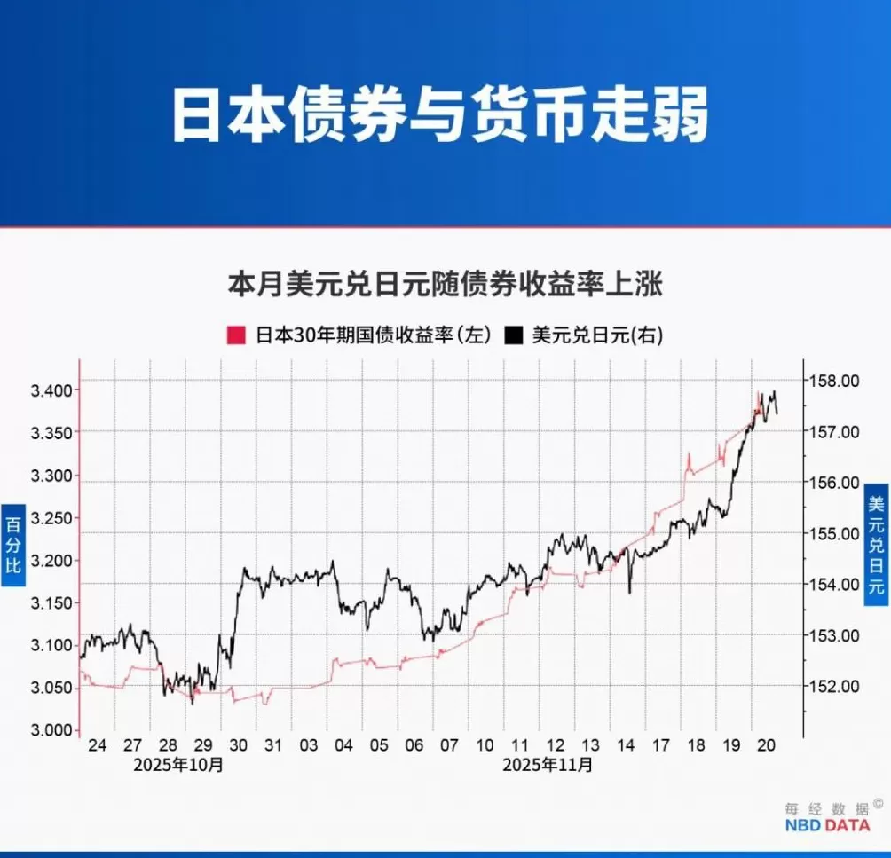 日本发出“最强烈警告”！高市妄为之“祸”来了：日本将损失超2万亿日元-第16张图片-