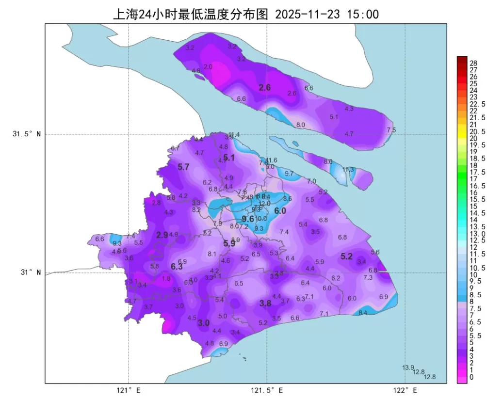 上海下周冷暖转换迅速，天气持续晴朗空气干燥-第2张图片-