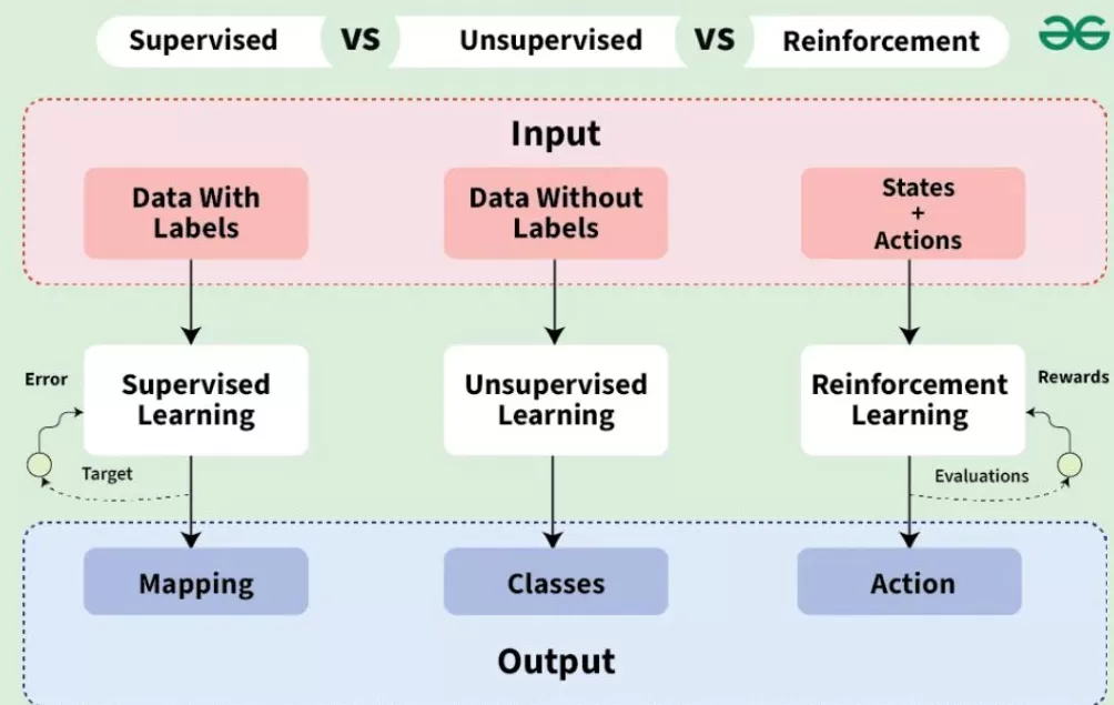 对话|复旦教授张军平:现在人工智能的研究路径可能走反了-第1张图片- 对话|复旦教授张军平:现在人工智能的研究路径可能走反了-第1张图片-