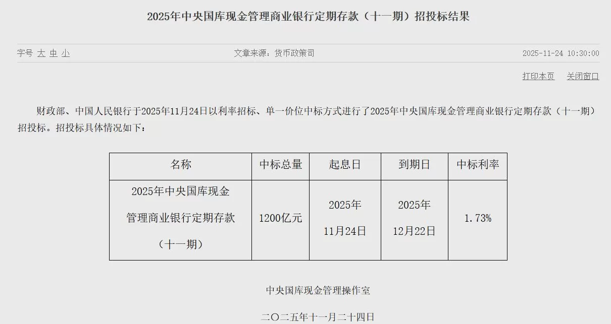 财政部、央行1个月期国库现金定存中标利率1.73%-第1张图片-