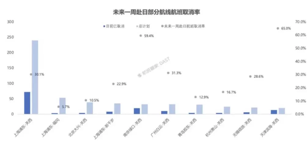 在日中文导游：下个月要带的大陆团都取消了-第2张图片-