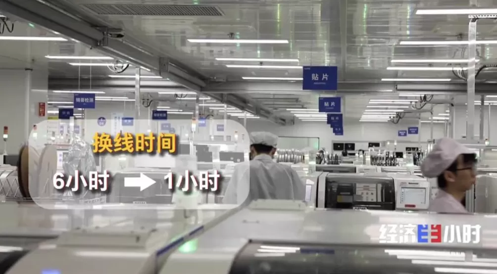 中国智造“上新”投资规模稳居全球第三-第9张图片-