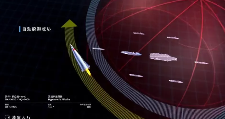 国产凌空天行驭空戟-1000高超声速导弹发布，最远1300公里射程-第4张图片-