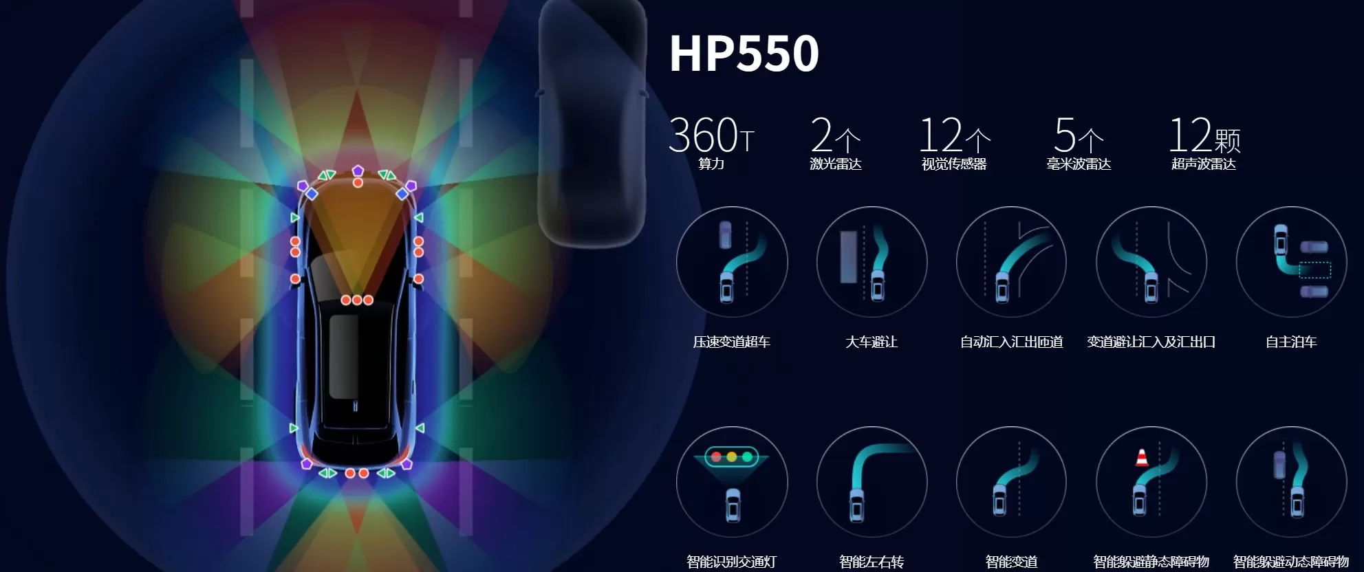 毫末智行停摆，背后有何动因？-第2张图片-