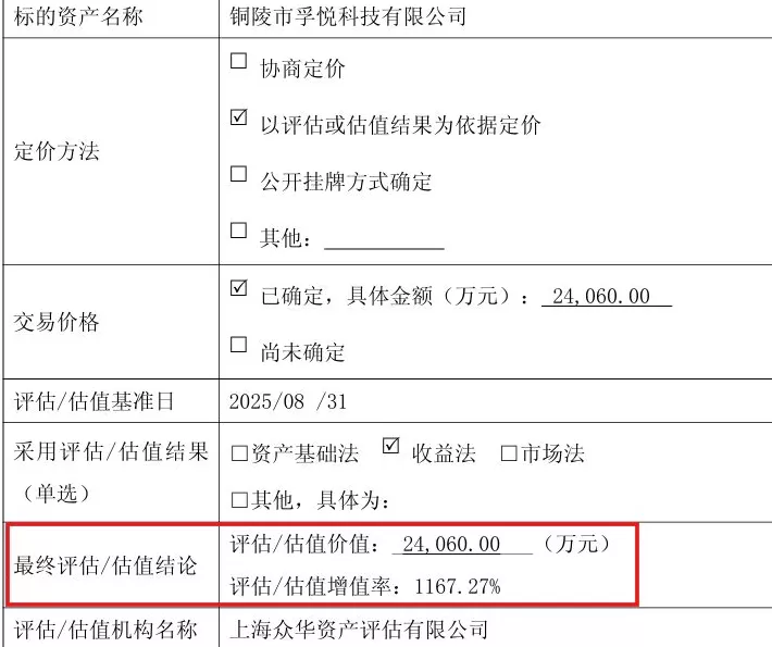 国晟科技2.4亿元收购案被问询:评估增值率高达1167%,披露前两个交易日股价涨停-第1张图片- 国晟科技2.4亿元收购案被问询:评估增值率高达1167%,披露前两个交易日股价涨停-第1张图片-