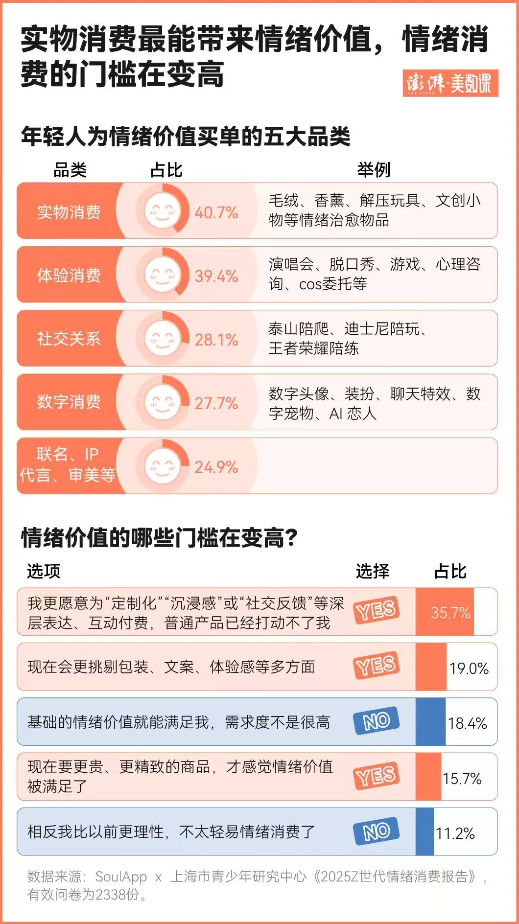 《疯狂动物城2》联名近60个,IP的吸金能力有多强?-第4张图片- 《疯狂动物城2》联名近60个,IP的吸金能力有多强?-第4张图片-