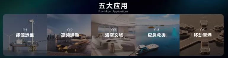 海空一体，是宁德时代的新大陆？ -第4张图片-