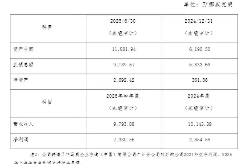 财说 |青木科技2.12亿并购挪威Vitalis,遭市场冷遇的底层逻辑是什么?-第1张图片- 财说 |青木科技2.12亿并购挪威Vitalis,遭市场冷遇的底层逻辑是什么?-第1张图片-