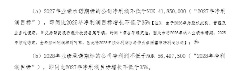 财说 |青木科技2.12亿并购挪威Vitalis,遭市场冷遇的底层逻辑是什么?-第3张图片- 财说 |青木科技2.12亿并购挪威Vitalis,遭市场冷遇的底层逻辑是什么?-第3张图片-