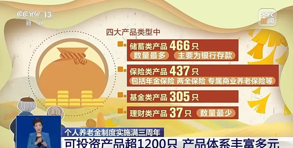 个人养老金该如何投资？专家来支招-第1张图片-